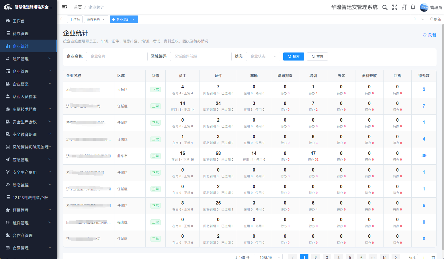 入住企业管理